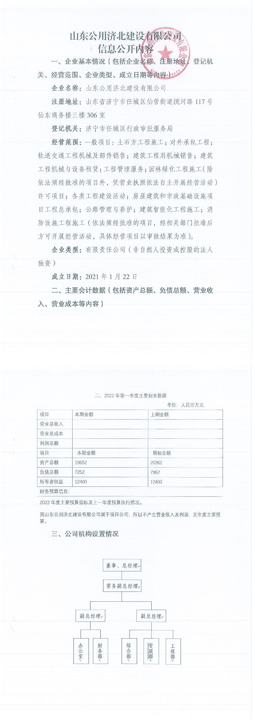 2.2022年度山东太阳成太阳成集团tyc7111cc(中国)有限公司官网tyc7111cc济北建设有限公司信息公开内容(2).jpg
